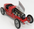 Cmc Bugatti T35 N 25 Nation Coulor Project Portugalsko 1924 1:18 Červená