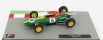 Edicola Lotus F1 25 N 8 Jim Clark Sezóna 1963 Majster sveta 1:43 Zelenožltá