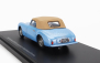 Esval model Cisitalia 202 Sc Stabilimenti Farina Cabriolet Closed 1947 1:43 Light Blue Cream