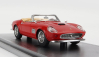 Kess-model Modena 250gt California Spider Otvorený 1961 Film 1:43 Červená