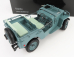 Kyosho Toyota Land Cruiser Bj 4x4 1951 1:18 zelená modrá