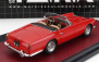 Modely v mierke Matrix Ferrari 250 Gt 2-series Pininfarina Spider Cabriolet Open 1960 1:43 Red