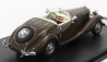 Modely v mierke Neo Mercedes benz Typ 290 (w18) Roadster 1936 1:43 Hnedý