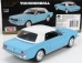 Motor-max Ford usa Mustang Convertible Spider 1967 - 007 James Bond - Thunderball - Operazione Tuono 1:24 Light Blue White