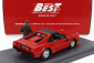 Najlepší model Ferrari 308 Gts 1977 - Osobné auto Gillesa Villeneuva s obrázkom 1:43 Red