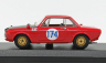 Najlepší model Lancia Fulvia Hf N 174 Winner Class Targa Florio 1970 S.munari - U.maglioli 1:43 Red Black