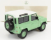 Norev Land rover Defender 1995 1:43 Sivá