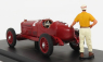 Rio-models Alfa romeo P3 Tipo B N 2 Víťaz Coppa Citta Di Bergamo 1935 Tazio Nuvolari 1:43 Červená