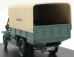 Rio-models Fiat 18bl Truck Esercito Italiano 1918 1:43 Zelená krémová