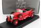 Rio-models Fiat 519s Torpedo Cabriolet Open 1923 1:43 Červená