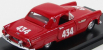 Rio-models Ford usa Thunderbird Coupe N 434 Mille Miglia 1957 Smadsa - Raselli 1:43 Červená