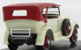 Rio-models Mercedes Benz 11-40 Cabriolet Uzavretý 1924 1:43 Biela červená