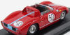 Umelecký model Ferrari 330p Spider N 50 Winner Monza 1964 L.scarfiotti 1:43 Červená svetlomodrá