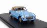 Esval model Cisitalia 202 Sc Stabilimenti Farina Cabriolet Closed 1947 1:43 Light Blue Cream