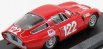 Najlepší model Alfa romeo Tz1 Scuderia Pagaso N 122 Targa Florio 1966 Lo Piccolo - Sutera 1:43 Red