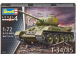 Revell Tank T-34/85 (1:72)