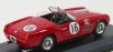 Umelecký model Ferrari 250 California Sebring 1960 N 16 Serena Scarlatti 1:43 Red