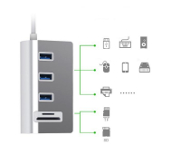 Obrázok Dokovacia stanica 5v1 z hliníkovej zliatiny / čítačka kariet (USB 3.0)