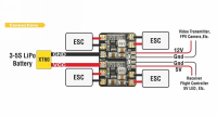 Obrázok GRAUPNER / SJ Mikro PDB proudová rozdvojka PCB 5V/12V Copt