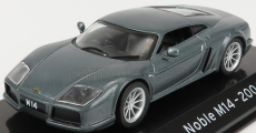 Edicola Noble M14 2004 1:43 Sivá