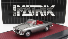 Matrix modely v mierke 1:43 Alfa romeo Giulia Gtc Cabriolet Open 1964 Strieborná