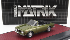 Matrix modely v mierke Alfa romeo Giulia Gtc Cabriolet Open 1964 1:43 Green Met