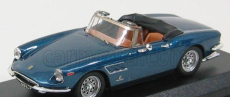 Najlepší model Ferrari 330 Gts Spider 1966 1:43 Blue Met