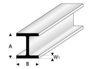 Profil Raboesch ASA H 2,5x2,5x1000mm