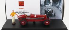 Rio-models Alfa romeo P3 Tipo B N 2 Víťaz Coppa Citta Di Bergamo 1935 Tazio Nuvolari 1:43 Červená