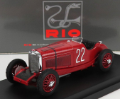 Rio-models Mercedes benz F1 Ssk 7.1l S6 Supercharged Spider N 22 Monza Gp 1931 B.ivanoski - H.stoffel 1:43 Červená