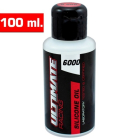 UR silikónový olej do diferenciálu 6000 CPS – NEW 100 ml