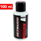 UR silikónový olej do diferenciálu 8000 CPS – NEW 100 ml