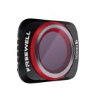 Freewell ND32/PL filter pre DJI Mavic Air 2