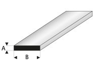 Raboesch profil ASA štvorcový 1,5x3x1000mm