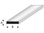 Raboesch profil ASA štvorcový 1x2,5x1000mm