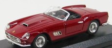 Umelecký model Ferrari 250 California Spider America - Capote Open 1:43 Red