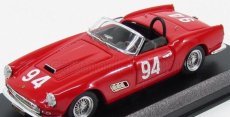 Umelecký model Ferrari 250 Gt California Spider N 94 Nassau 1959 W.burnett 1:43 Red