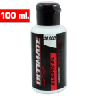 UR silikónový olej do diferenciálu 30.000 CPS – NEW 100 ml