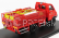 Alerte Renault B110 4x4 Truck Tmh Bmpm Sapeurs Pompiers Marines Marselle 1998 1:43 červená