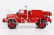 Edicola Acmat Tpk 4.20 Tanker Truck Antincendio Boschivo Sapeurs Pompiers Francúzsko 1985 1:43 červená biela