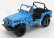 Greenlight Jeep Cj-7 Dharma Open 1982 - Stratený 2004 - 2010 1:18 Svetlomodrá