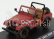 Greenlight Jeep Cj-7 Open Animal Preserve 1995 A-tím 1:43 Červená