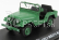 Greenlight Jeep Willys M38 A1 1952 - Charlieho anjeli 1:43 Vojenská zelená