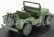 Greenlight Jeep Willys M38 Open 1950 - M-a-s-h 1:43 Vojenská zelená