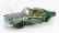 Greenlight Plymouth Fury Checker Taxi 1976 - Beverly Hills Cop 1:18 Green Met