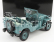 Kyosho Toyota Land Cruiser Bj 4x4 1951 1:18 zelená modrá