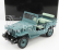 Kyosho Toyota Land Cruiser Bj 4x4 1951 1:18 zelená modrá