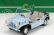 Modely v mierke Cult-scale Austin Mini Moke 1965 1:18 Blue