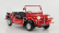 Modely v mierke Cult-scale Austin Mini Moke 1965 1:18 Red