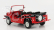 Modely v mierke Cult-scale Austin Mini Moke 1965 1:18 Red